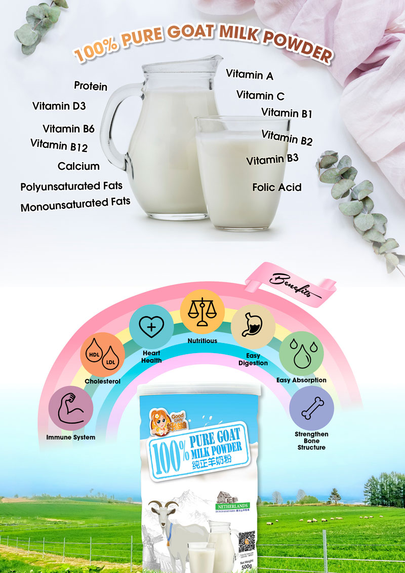 2Benefits2-Design1920p_Goat Milk_A45